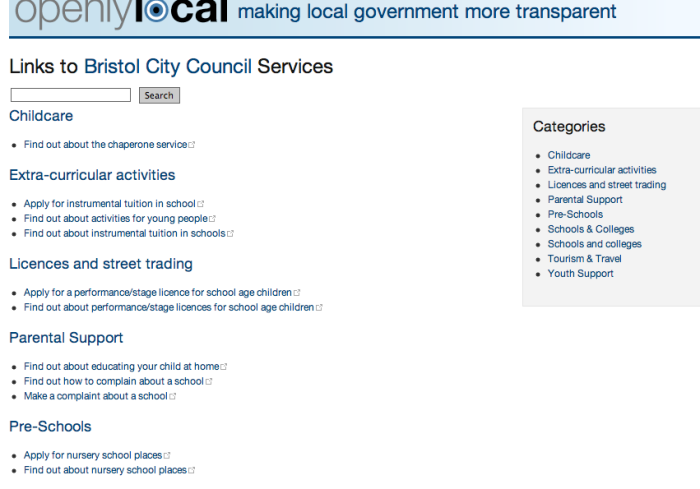 Council Services list